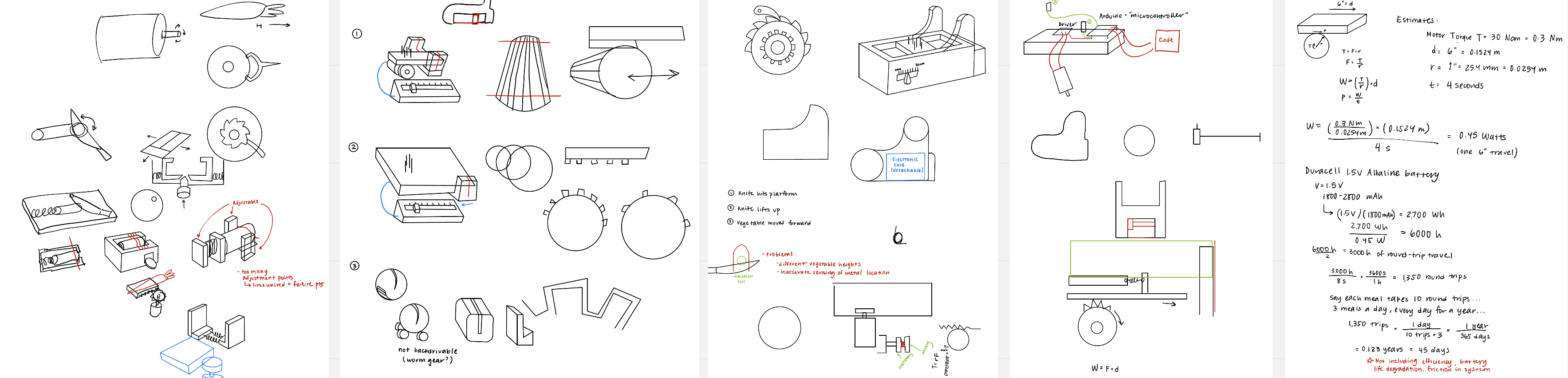 Hoppy Brainstorm Sketches