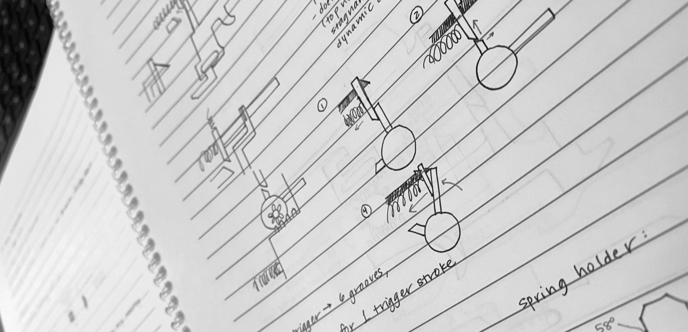 Mechanism Sketches